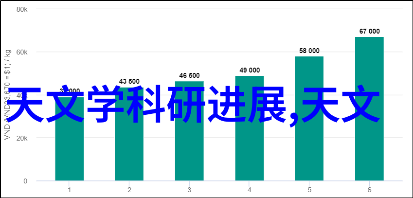 房屋简约装修效果图我家的新装修图你看怎么样