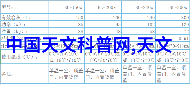 数字时代的征程PPP项目如何点亮城市未来