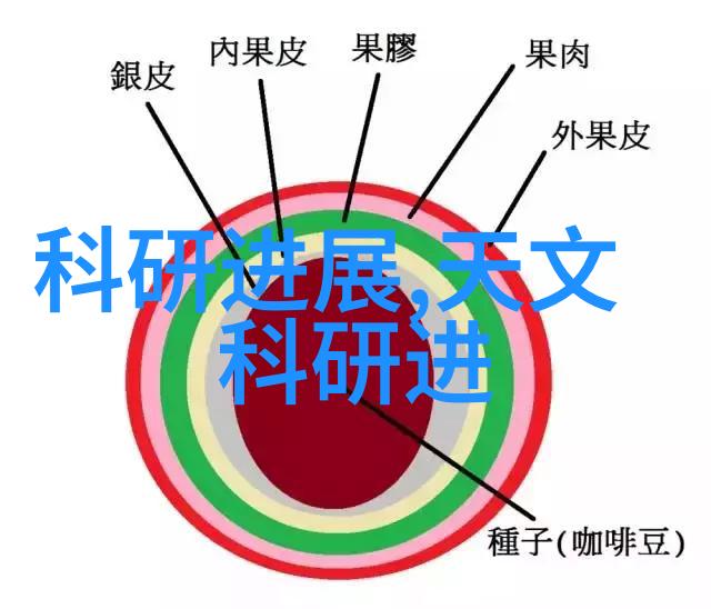 PE排水管材高密度聚乙烯的耐腐蚀排水解决方案