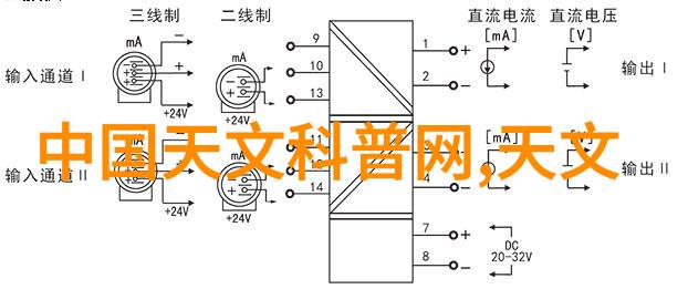 捕捉人性的艺术人像摄影的拍摄技巧与创意应用