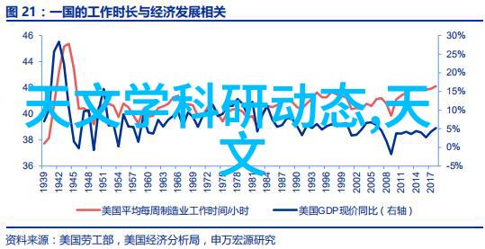 安卓智能手机全能的移动生活伴侣