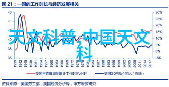 探索镜头世界常见摄影设备有哪些秘密等待揭开