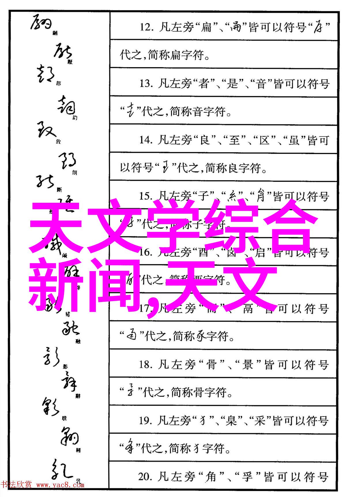 色度和透明度检验直观了解水质变化