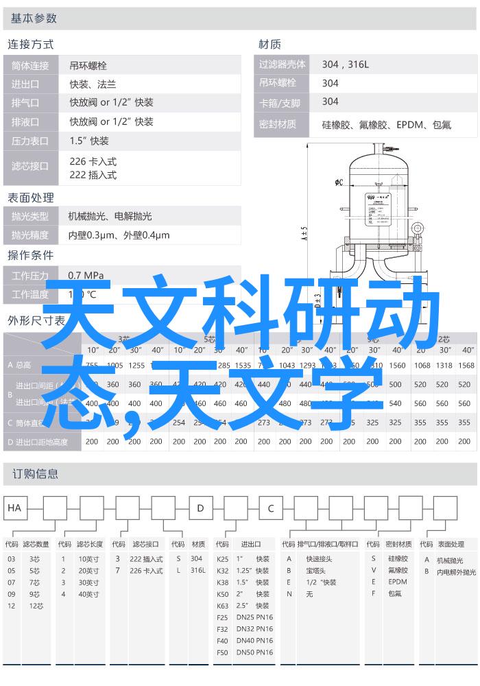 卫生阀电子式电动单座调节阀像精确的指挥官为流体系统引领着节奏与和谐