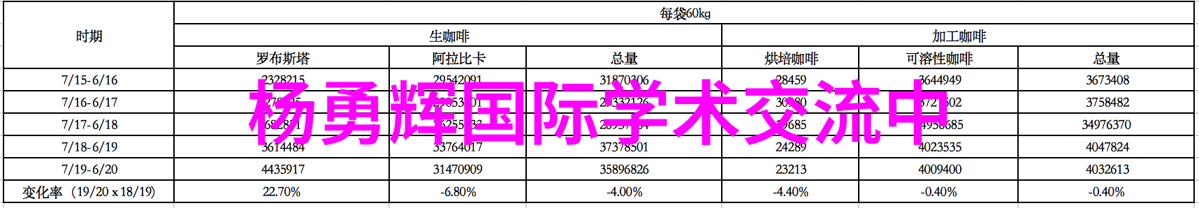 温馨梦境装修卧室效果图图片大全