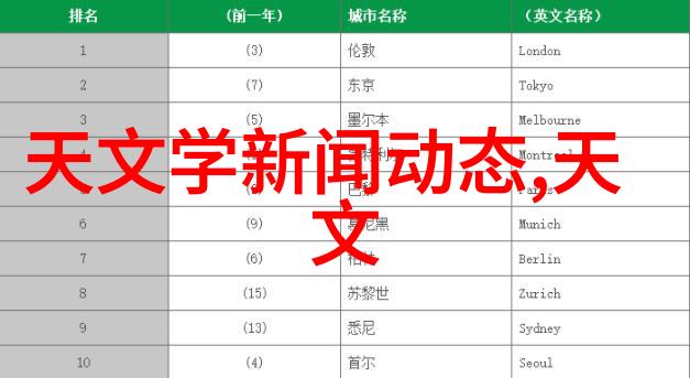 反应釜双端面机械密封 - 双重防护深度解析反应釜双端面机械密封的设计与应用