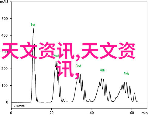 传统与创新并存古典与现代微孔板的比较分析