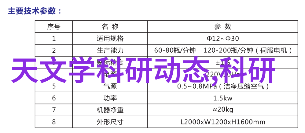 RJWJ-JM系列胶体磨揭秘封口胶生产的神秘之谜