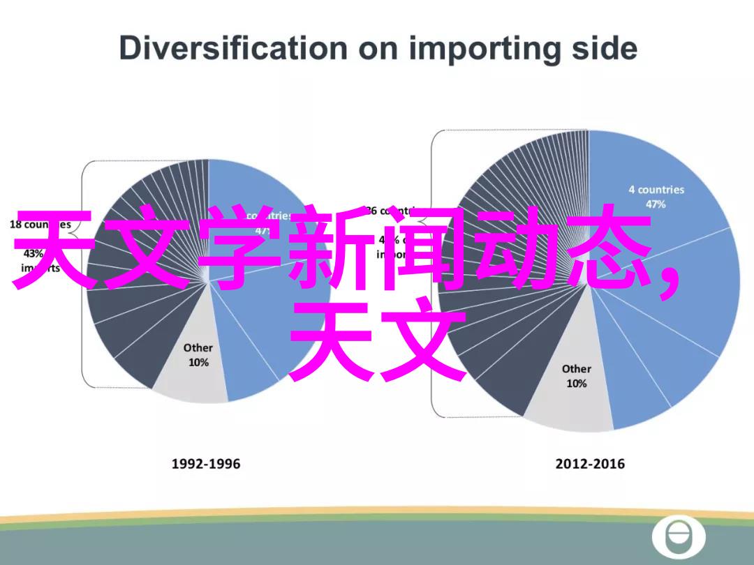 搪瓷拼装罐厂家创意工艺与环保实践的完美结合