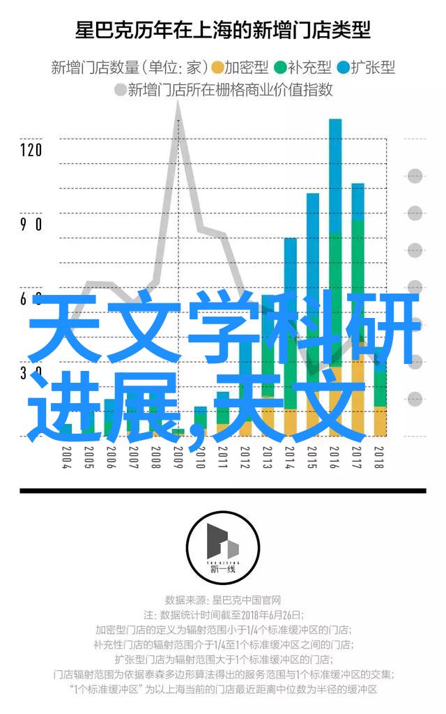 水表的故事它如何记录着我们的用水历史