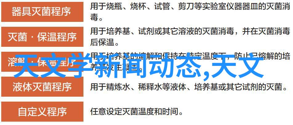 自我约束从凌晨1点到晚上8点的自罚日总结