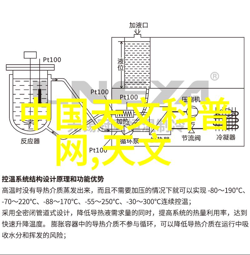 你认为对于初学者来说最重要的是掌握哪些核心摄影概念