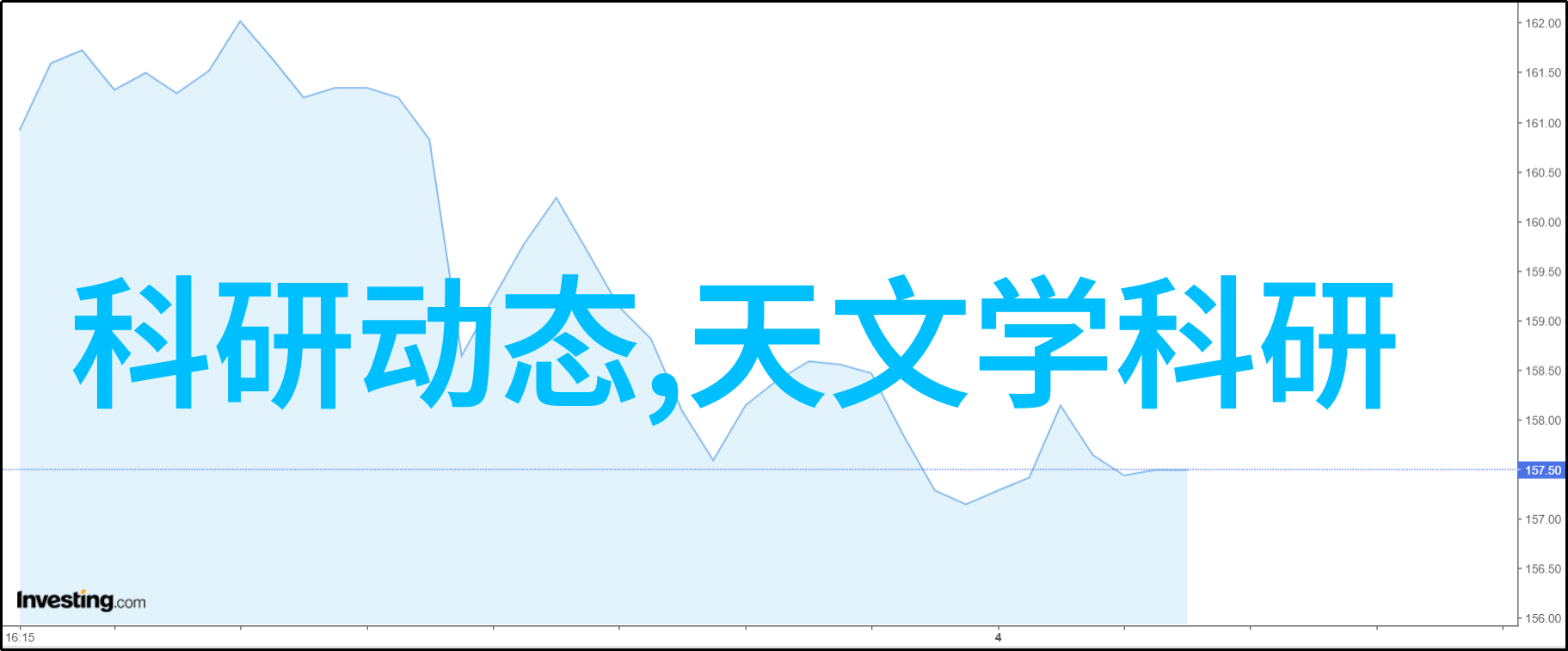 纽约摄影学院教材-捕捉城市魅力探索纽约摄影学院教材的艺术与技术