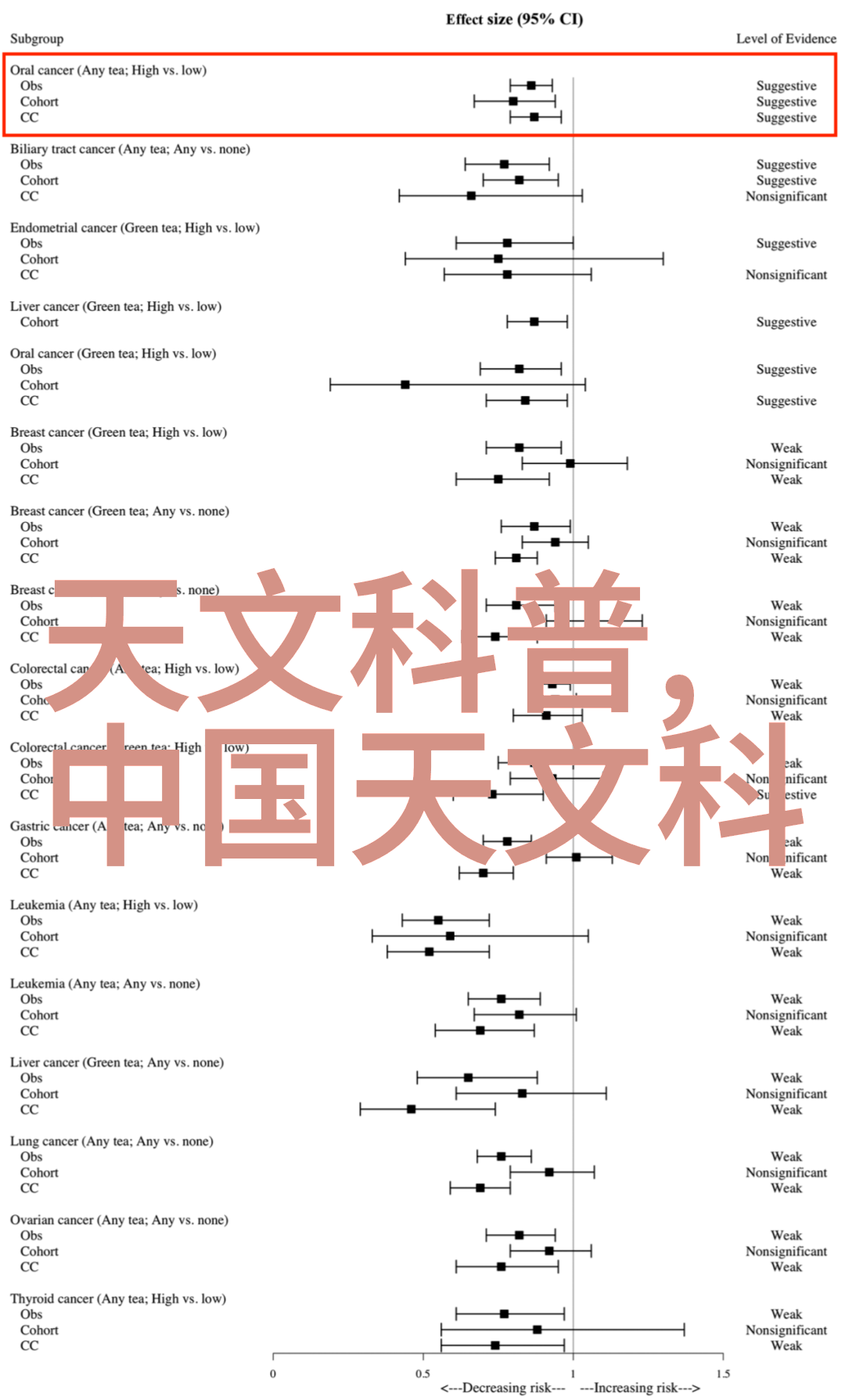 厨房新面貌创意装饰图库