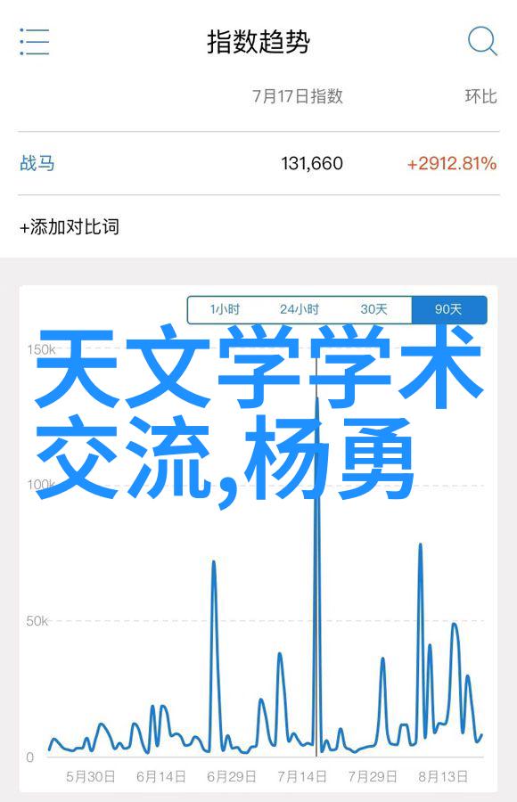 加氢反应釜内部结构我来告诉你它是怎么回事