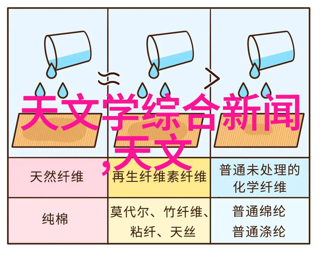 化工卫生阀-安全防护化工生产中的关键设备与操作规范