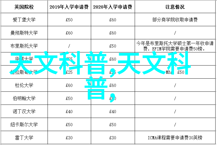 上海应用技术大学新时代工科教育的旗舰