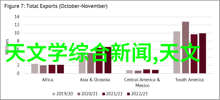 GPRS106A无线压力变送器