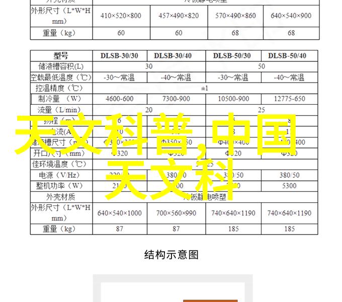 任务完成能力提升上半年工作绩效分析