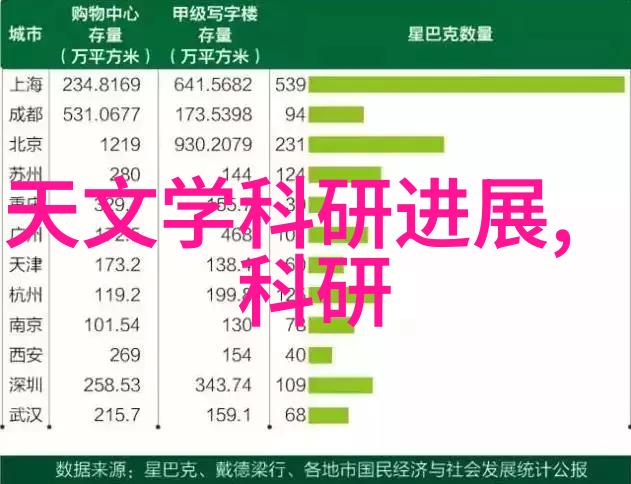 水电安装与装修全方位报价服务100平米家居美化新篇章