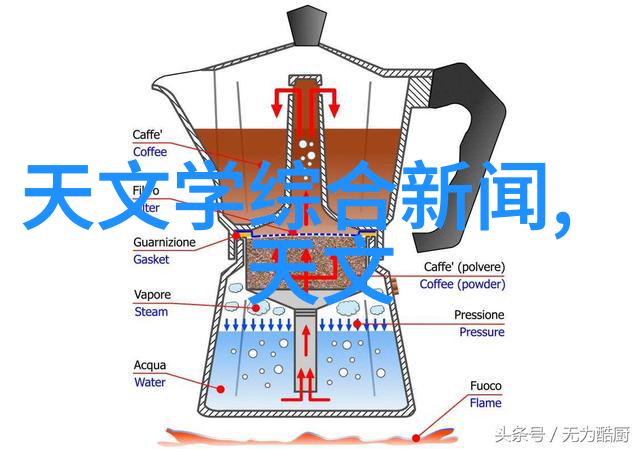 饭桌上张开腿让公看欧美片我是怎么在家中偷偷看外国电影的