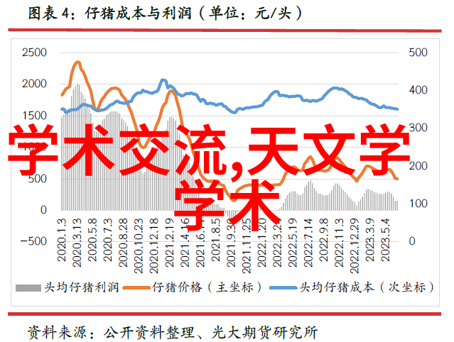 十国千娇唐代美女群像