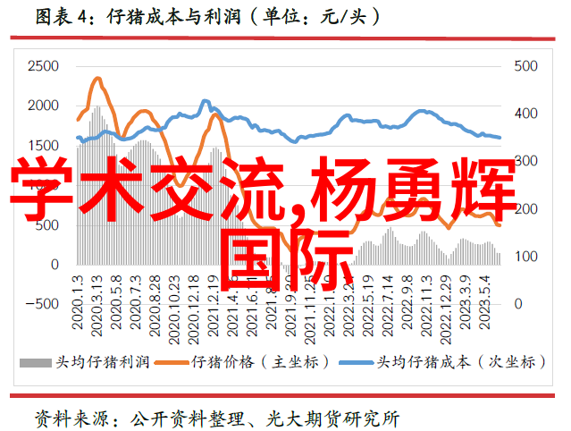 深渊之下塔中秘密填料的终极追寻