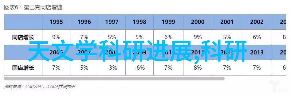 烤漆技艺家具从平凡到精致的转变