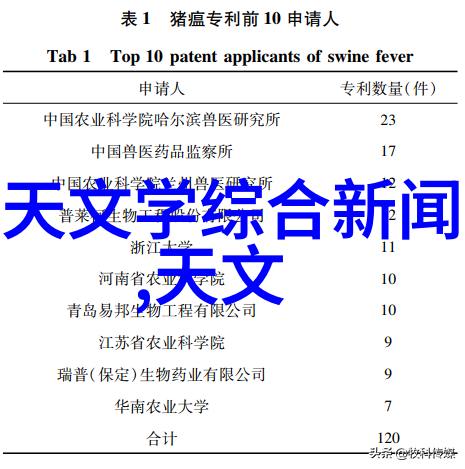 弄潮txt下载来点TXT的海鲜玩意儿吧