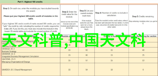 玛格南神秘的爱情与死亡之歌