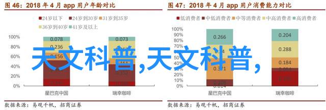 最新家装效果图片大全揭秘客厅装修的8大绝招