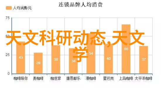 尼康 论坛-探索光影艺术尼康摄影社区的魅力与实用技巧