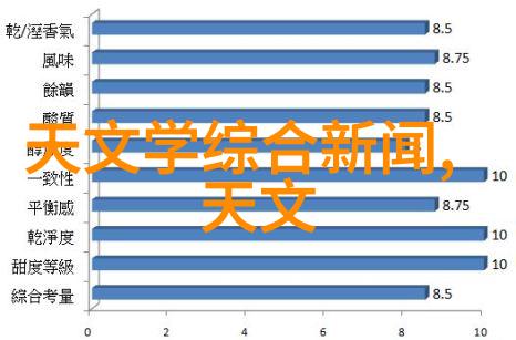 温馨居所电视墙的简约魅力