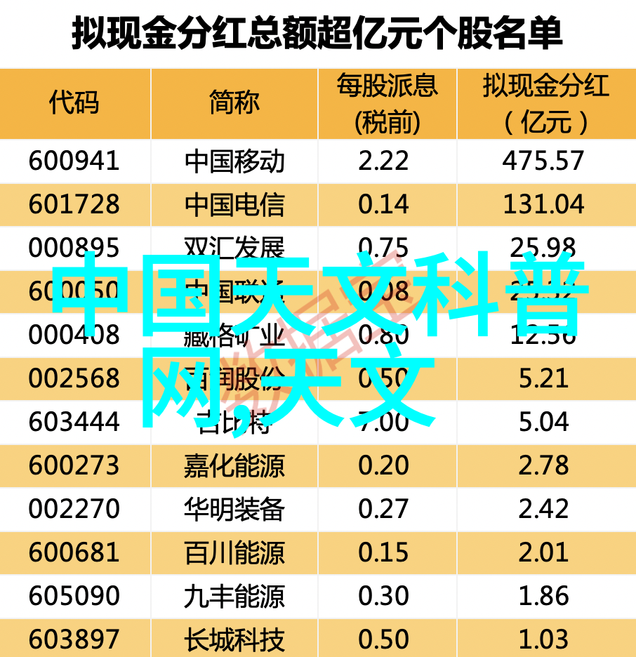 蜂鸟经典人像摄影追逐时光的静态瞬间