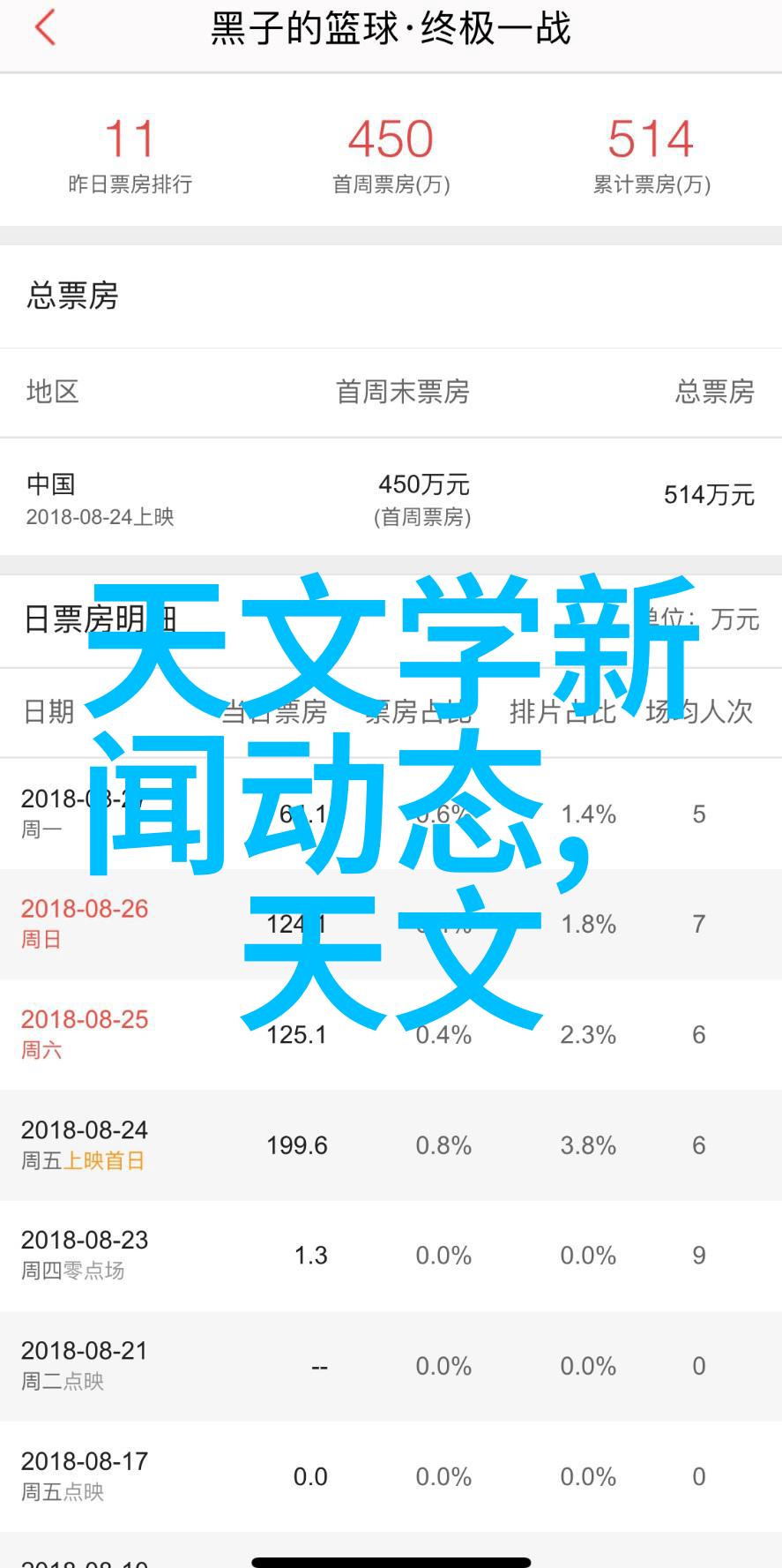 创意无限空间再造上海装修设计公司案例分享