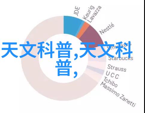 我的机器人女友能否真正理解我的情感需求