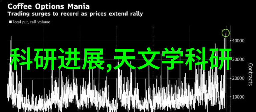 打造梦想家园客户端分享的最受欢迎客厅装修图片大全