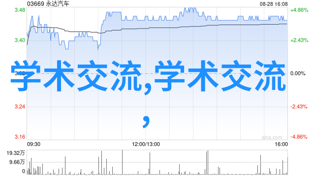 水电报价背后的窍门你知道吗