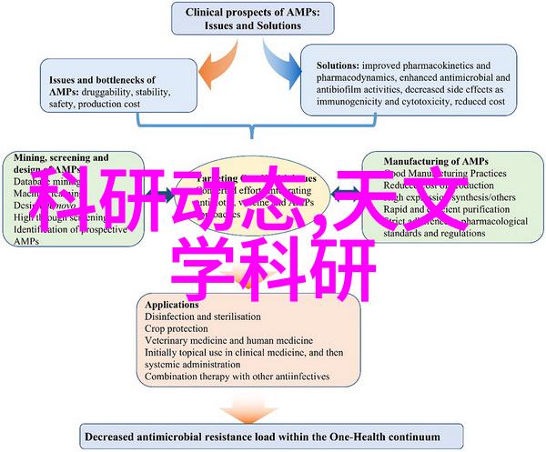 镜头之光尼康d5000的摄影奇迹