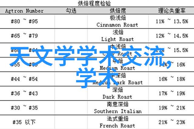 主题我是谁卫生检测报告第三方机构的秘密揭晓