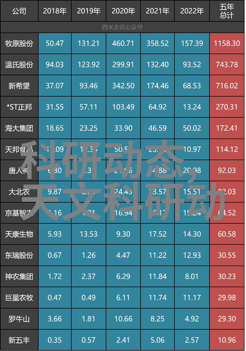 中国摄影家协会会员含金量成为业内高端圈子的一张王牌