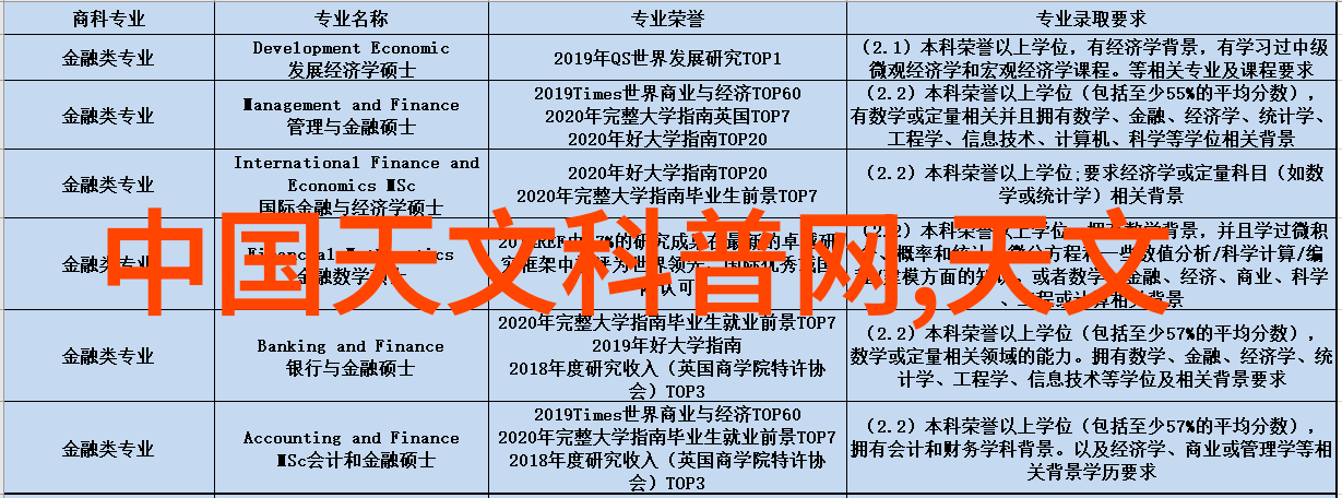 中国天眼FAST与国际合作伙伴揭示快速射电暴磁场逆转现象引发社会广泛关注