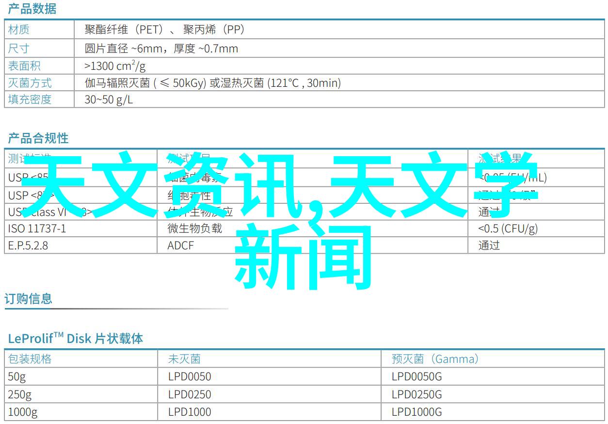 家庭饮用水检测大作战揭秘家中水源的潜在毒龙