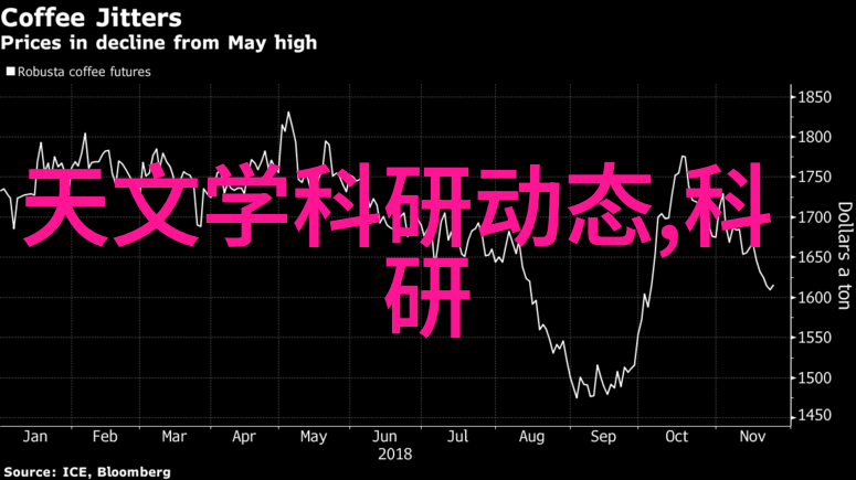 主题我眼中的二层装修效果图大全从温馨客厅到明亮书房