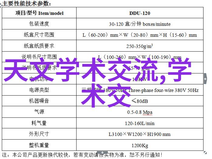 机器人的未来智能伙伴与自动化时代的到来