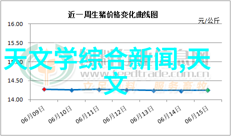 镜头下的奇迹世界十大摄影作品笑傲时光