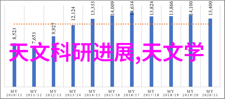 探索国家保密科技测评中心证书查询之路解锁秘密与安全的钥匙