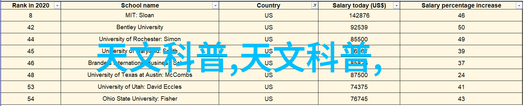 紫罗蘭在文学作品中扮演了怎样的角色以及这些角色背后隐藏着什么故事呢