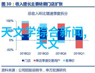 初三物理试题我是怎么一战千古难解的物理试题的