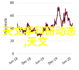 6平米小卧室改造简装揭秘如何将狭小空间转化为舒适避风港